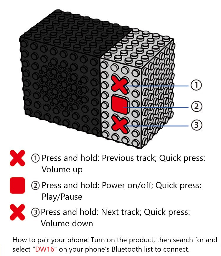 New Building Block Bluetooth Speaker, Mini Speaker with Loud Volume, Compatible with MOC Building Block Accessories.